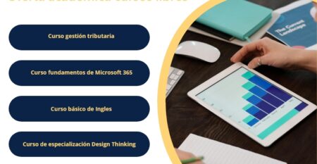 cursos